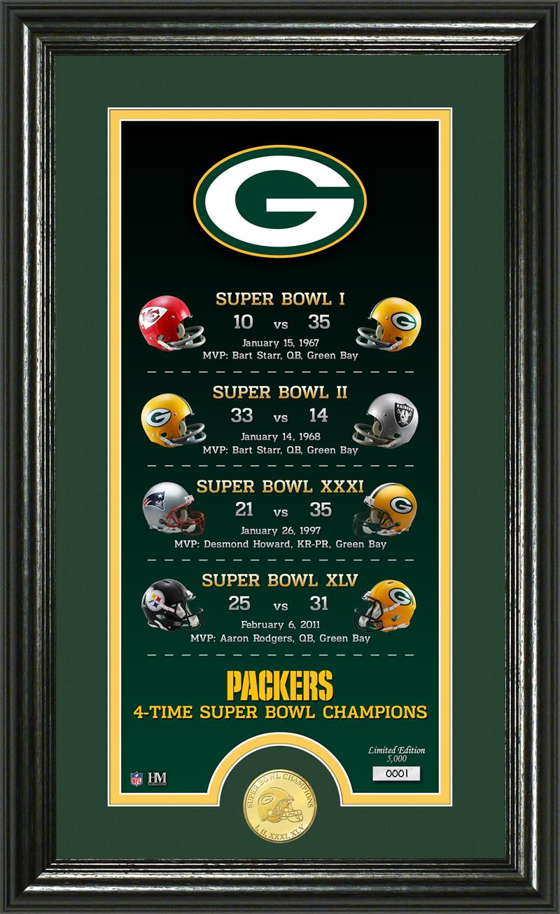 Packers Super Bowl Ticket and Bronze Coin Frame at the Packers Pro